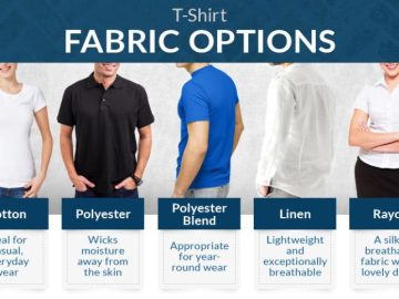 T Shirt Cloth Material